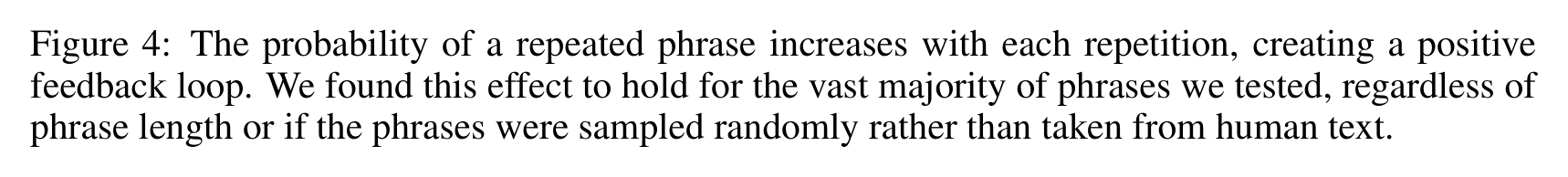 Holtzman et al.: The probability of a repeated phrase increases with each repetition, creating a positive feedback loop.